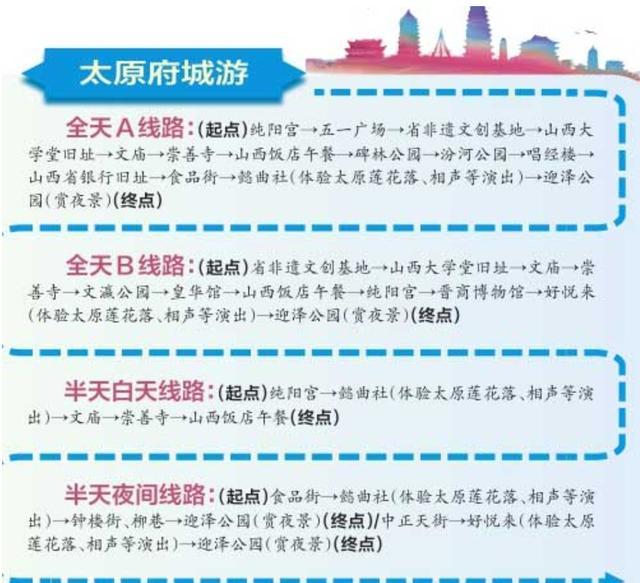 太原最新路線探索，自然美景之旅，追尋內(nèi)心平和與寧?kù)o的旅程
