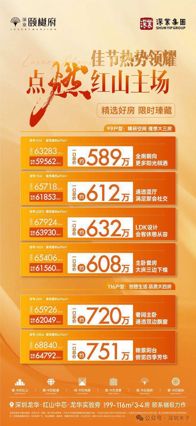 鵝埠最新房?jī)r(jià)變化，學(xué)習(xí)之喜與夢(mèng)想成就的關(guān)鍵時(shí)刻